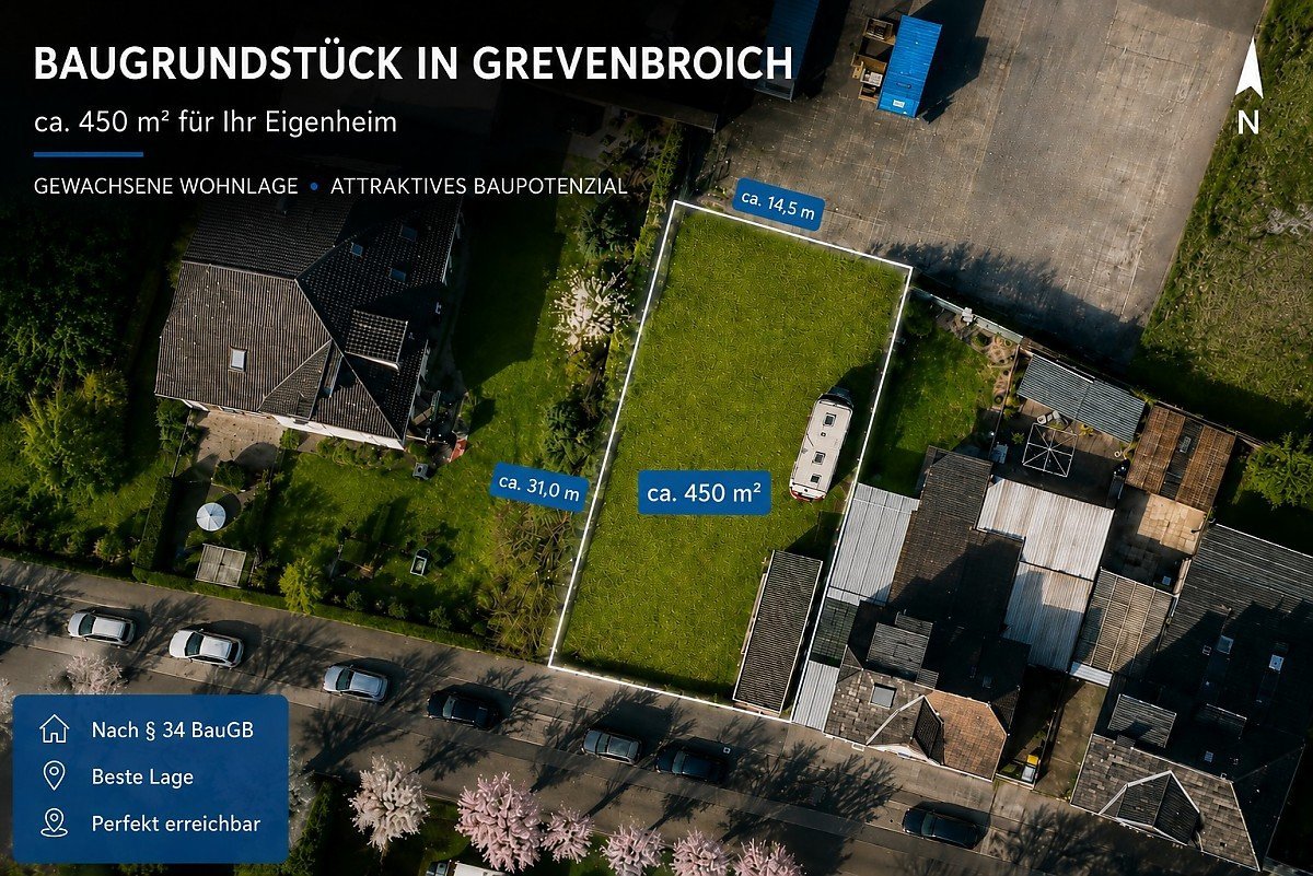Foto Für mehr Informationen einfach das Bild (Visualisierung) anklicken.